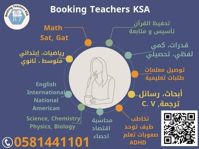 معلمه تأسيس ومتابعة معلمة خصوصي رياضيات في الدمام   MATH - SAT – GAT Call : ???? 0581441101 ????Wa.me/96