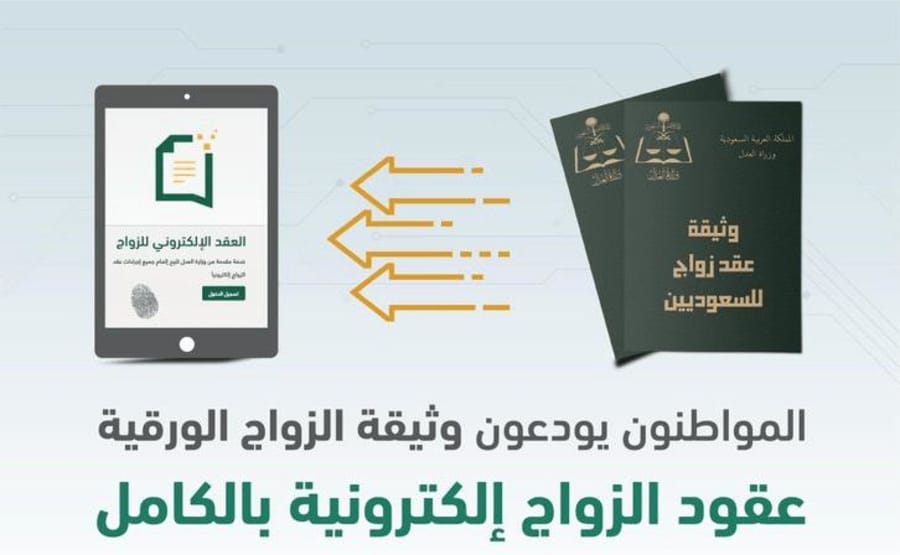 انجاز معاملات الحكومية استخراج الجنسيه استخراج تصاريح زواج استخراج تاشيرات تخليص معاملات التجنيس 