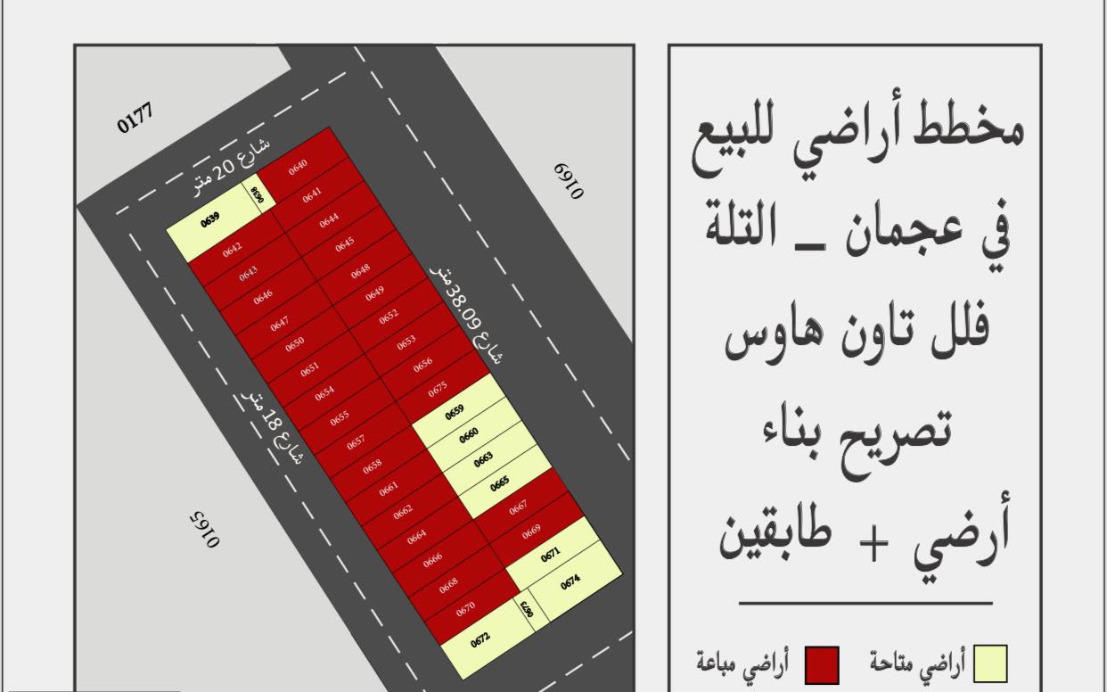 للبيع أراضي سكنية بالتلة 2 بامارة عجمان من المطور مباشرة بمخطط العربية 