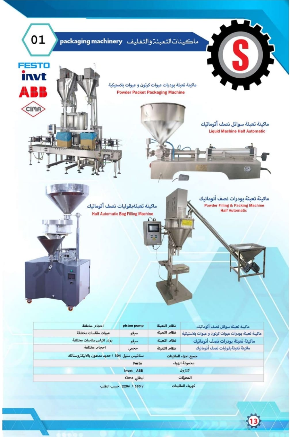 الالات تعبئة المواد الغذائية النصف اتوماتيك من شركة ستيل ماشين